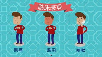 肺叩诊视频,掌握呼吸系统疾病诊断技巧