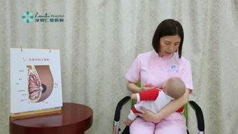 最新哺乳视频,科学育儿新趋势
